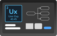 UX