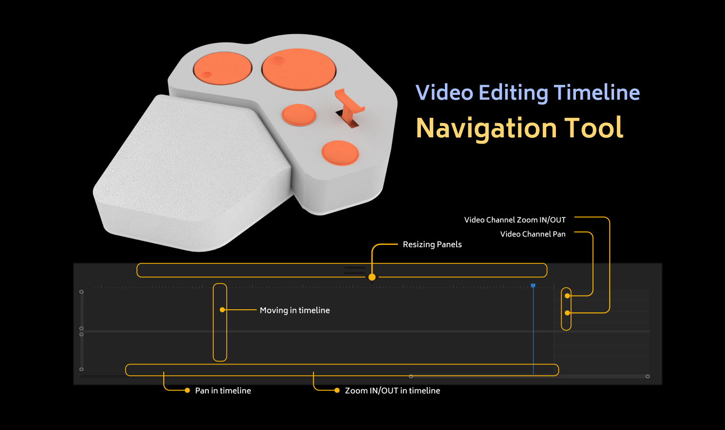 Navigation tool